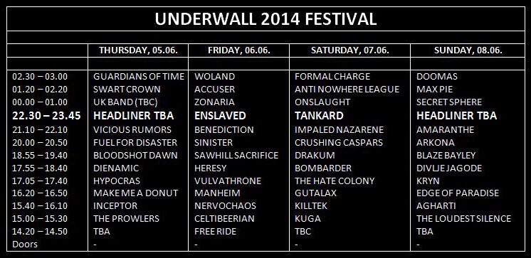 underwall timetable