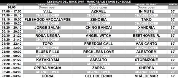 horario_reale
