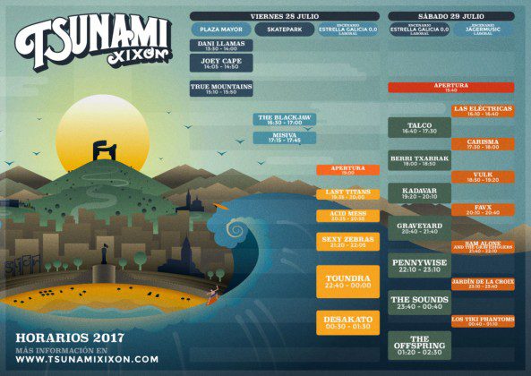 Horario Tsunami Xixón