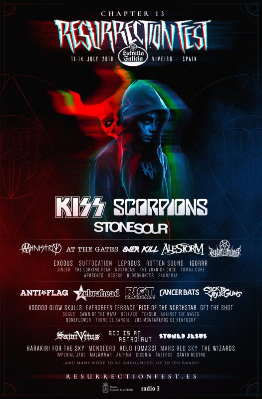 Resurrection Fest 2018